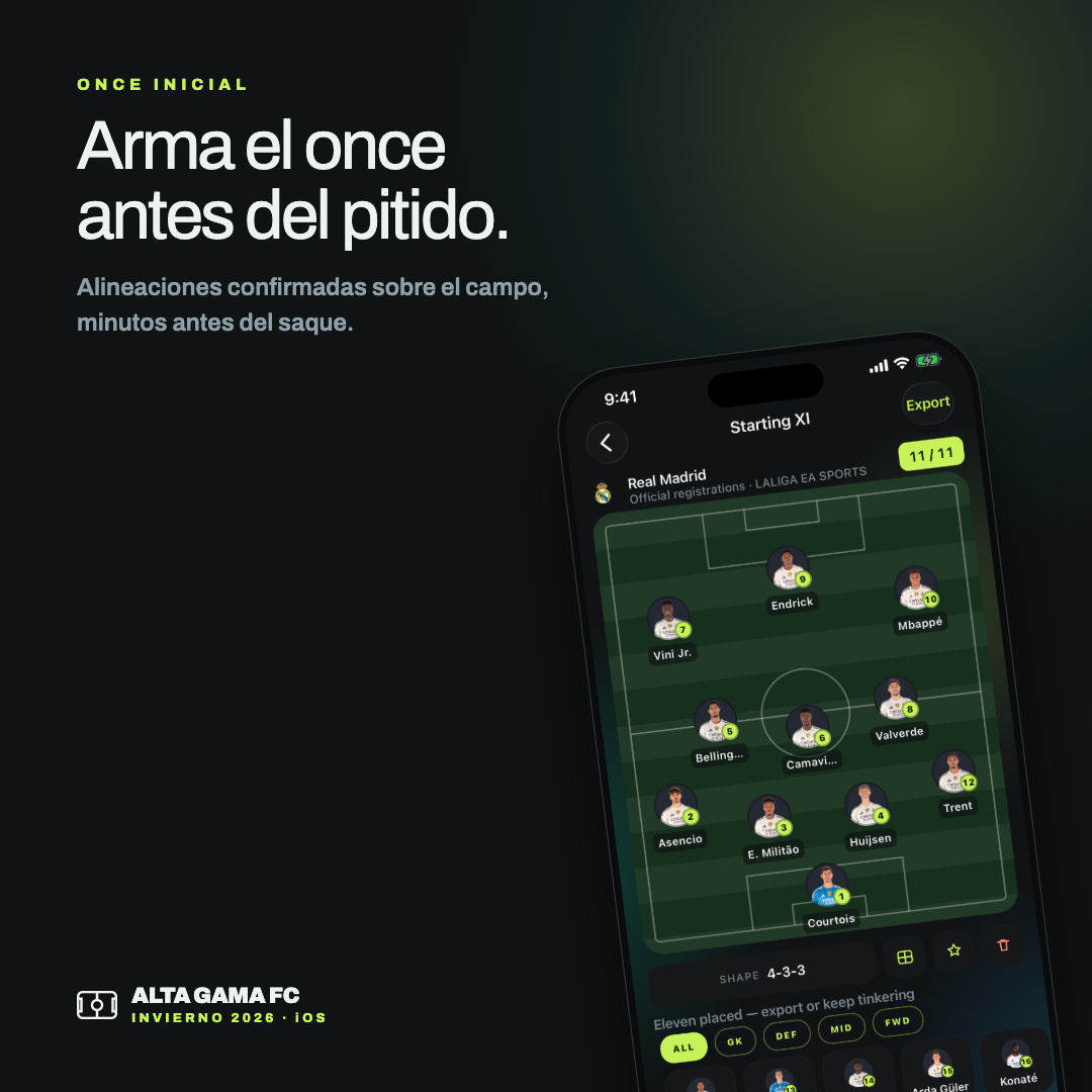 App Alta Gama FC: alineaciones titulares confirmadas sobre el campo